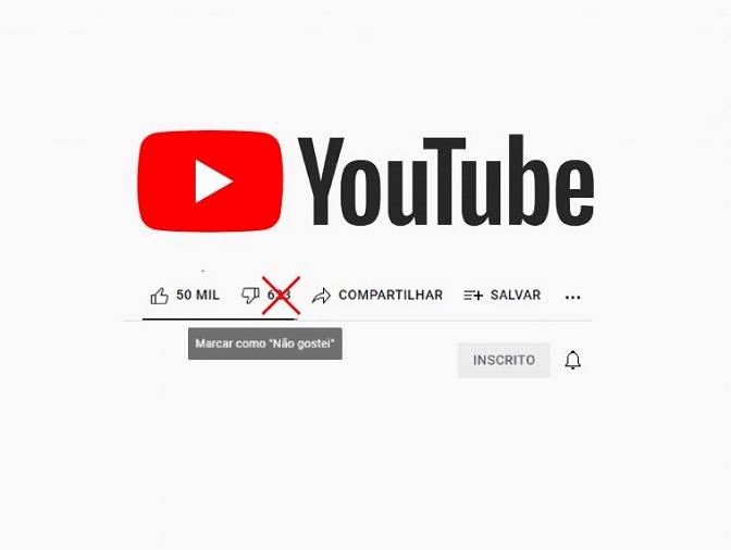 Youtube vai ocultar quantidade de ‘dislikes’ dos vídeos