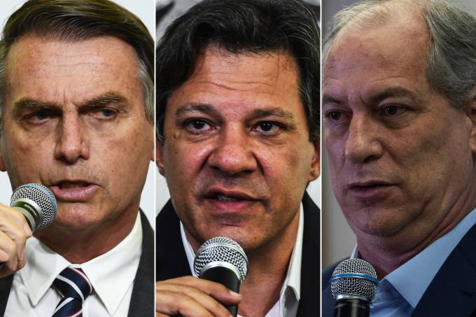 Pesquisa CNT/MDA: Bolsonaro lidera com 28,2%; Haddad tem 17,6% e Ciro 10,8% 