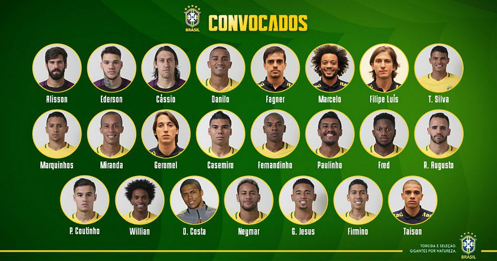Conheça os convocados da seleção brasileira para a Copa do Mundo 2018