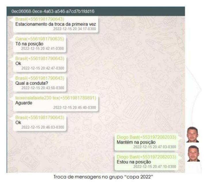 Conversa entre suspeitos de tramar golpe e prisão de autoridades. Foto: Polícia Federal