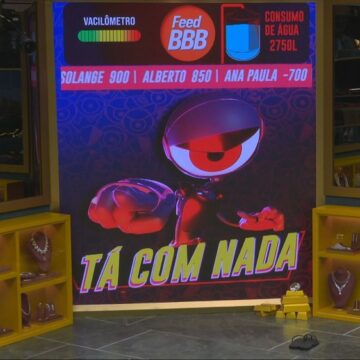 ‘BBB 26’: Ana Paula Renault e Milena levam punição gravíssima e casa entra no Tá com Nada