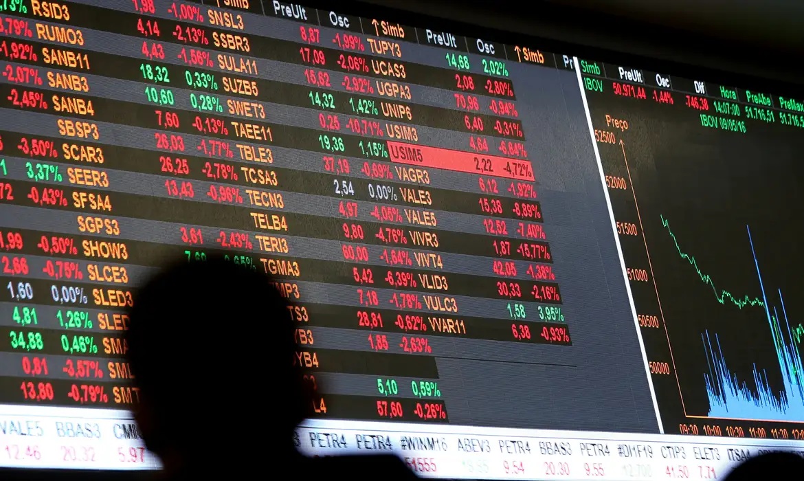 Investimentos de baianos na Bolsa crescem 15% e somam R$ 15,53 bilhões